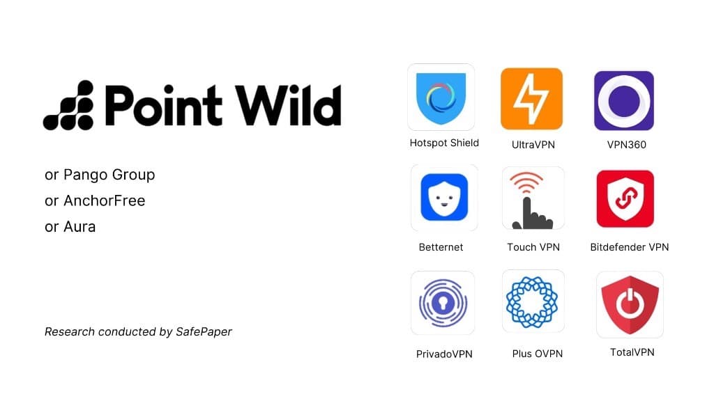 Company Point Wild